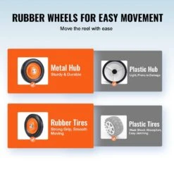 Pool Cover Reel Aluminum Solar Cover Reel 22 Ft. Inground Swimming Pool Cover Reel Set With Rubber Wheels -Patio Furniture Shop black orange pool cover supplies ycgjpdxyc22f0ggz0v0 1f 1000