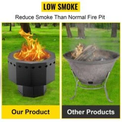 Smokeless Fire Pit Carbon Steel Stove Bonfire Large 15 In. Dia Wood Burning Fire Pit Outdoor Stove Bonfire Fire Pit -Patio Furniture Shop black vevor wood burning fire pits ftsdb151512 5jldhv0 1f 1000