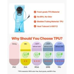 Hydration Backpack, 15l Insulated Hydration Pack Backpack With 3l TPU Water Bladder, Hiking Water Backpack With Storage -Patio Furniture Shop blue with silver gray vevor rain barrels dxksdblscyk03bb5mv0 4f 1000