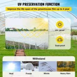 Greenhouse Film 24 Ft. X 100 Ft. Greenhouse Plastic Sheeting 6 Mil Thickness UV Proof Clear Polyethylene Cover -Patio Furniture Shop clear vevor plant tree covers tmwsm24ft100fs1kwv0 1f 1000
