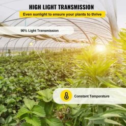 Greenhouse Film 24 Ft. X 100 Ft. Greenhouse Plastic Sheeting 6 Mil Thickness UV Proof Clear Polyethylene Cover -Patio Furniture Shop clear vevor plant tree covers tmwsm24ft100fs1kwv0 44 1000