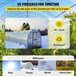 Greenhouse Film 12 Ft. X 100 Ft. Greenhouse Plastic Sheeting 6 Mil Thickness Clear Polyethylene Cover For Gardening -Patio Furniture Shop clear vevor plant tree covers tmwsmyc12ft10y2hdv0 1f 1000