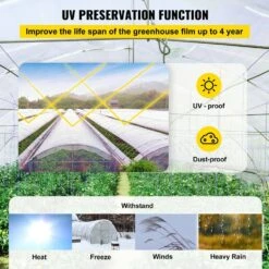Greenhouse Film 10 Ft. X 100 Ft. Suncover Greenhouse 6 Mil Thickness UV Proof Farm Plastic Supply For Agriculture -Patio Furniture Shop clear vevor plant tree covers wstm101006milt1isv0 1f 1000