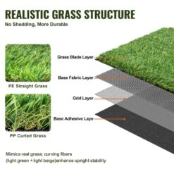 Artificial Grass 6 Ft. X 10 Ft. Green Turf 1.38 In. Fake Door Mat Artificial Grass With Drainage Holes Runner Rug -Patio Furniture Shop green vevor artificial grass rzcp1j6x10ftj1sthv0 1f 1000