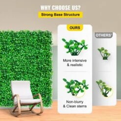 24 In. X 16 In. X 1.6 In. Artificial Boxwood Panels Grass Backdrop Wall Hedge Screen Vinyl Garden Fence 10-Piece -Patio Furniture Shop green vevor garden fencing mlczwq10pc24x1601v0 1f 1000