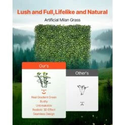 Artificial Grass Wall Panels, 60 X 120 In. Milan Grass Greenery Boxwood Panel For Indoor Outdoor Green Decor 11 Artificial Grass Wall Panels, 60 X 120 In. Milan Grass Greenery Boxwood Panel For Indoor Outdoor Green Decor -Patio Furniture Shop green vevor garden fencing pjsrzzwq1pc6w1aebv0 c3 1000