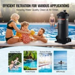 Cartridge Pool Filter 50 Sq. Ft. Filter Area Inground Pool Filter Above Ground Swimming Pool Filtration Filter System -Patio Furniture Shop vevor cartridge pool filters yctsglqdxycb9rjr3v0 fa 1000