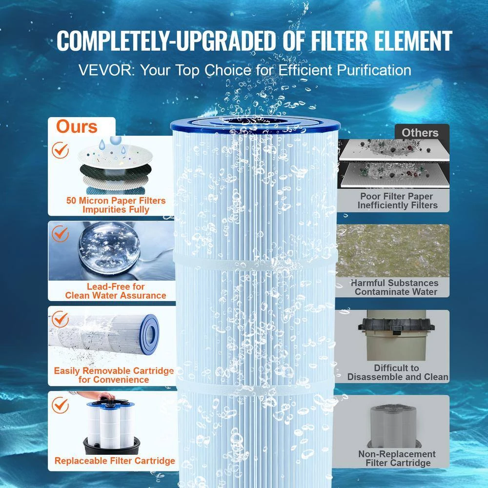 Cartridge Pool Filter 325 Sq. Ft.. Filter Area Inground Pool Filter Above Ground Swimming Pool Filtration Filter System 6 Cartridge Pool Filter 325 Sq. Ft.. Filter Area Inground Pool Filter Above Ground Swimming Pool Filtration Filter System - Image 4
