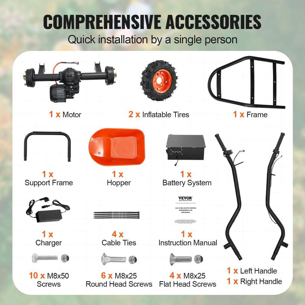 7 Cu. Ft. Load & 573 Lbs. Capacity Plastic Electric Wheelbarrow Cart 500 W Powered Utility Wagon Dump Cart Garden Cart 8 7 Cu. Ft. Load & 573 Lbs. Capacity Plastic Electric Wheelbarrow Cart 500 W Powered Utility Wagon Dump Cart Garden Cart - Image 6
