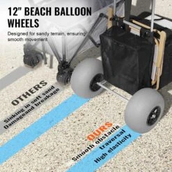 Beach Dolly With Big Wheels For Sand 11 Cu. Ft. Steel Garden Carts 29.9 In. X 15.4 In. Cargo Deck 165 Lbs. Load Capacity -Patio Furniture Shop vevor garden carts sttcxlhj12inosartv0 4f 1000