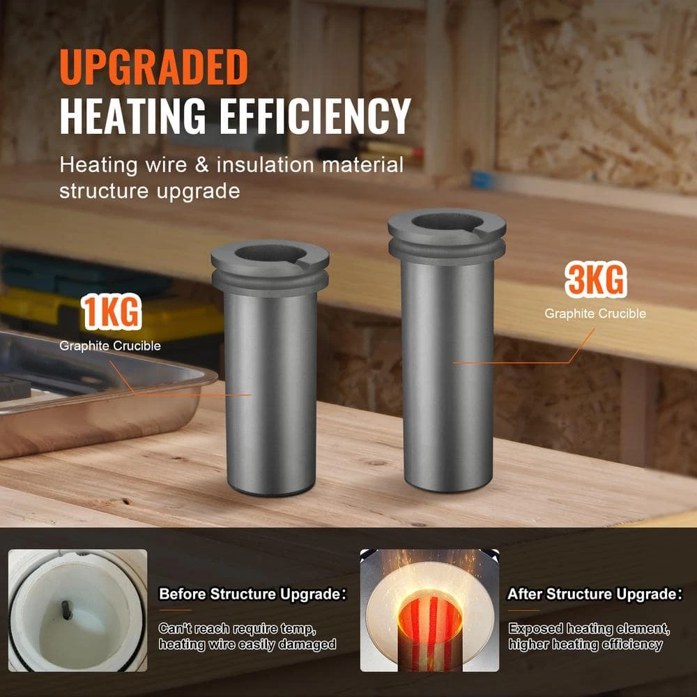 Gold Melting Furnace, 1350W Electric Digital Smelting Furnace, 2102℉/1150℃ Electric Melting Furnace 7 Gold Melting Furnace, 1350W Electric Digital Smelting Furnace, 2102℉/1150℃ Electric Melting Furnace - Image 5