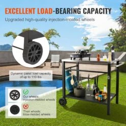 Outdoor Grill Cart With Double-Shelf BBQ Movable Food Prep Table Multi-Functional Stainless Steel Table Top -Patio Furniture Shop vevor grill carts jshwbctc855512mjnv0 44 1000