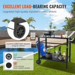 Outdoor Grill Cart With Double-Shelf BBQ Movable Food Prep Table Multi-Functional Iron Table Top -Patio Furniture Shop vevor grill carts jshwbctc85551fx8bv0 44 1000