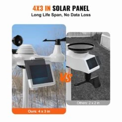 7-in-1 Wi-Fi Weather Station 7.5 In. Display Home Weather Station With Solar Wireless Sensor Alarm Alert For Temperature -Patio Furniture Shop vevor home weather stations tynq75vawifi7t9pdv1 1f 1000