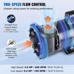 2 Speed SPA Pump AC 110-120 Volt Hot Tub Spa Pump 3 High Speed Or 0.4 HP Low Speed 2 In. Port For Hot Tub UL Listed -Patio Furniture Shop vevor hot tub pumps ygslbss30hp01vngzv4 4f 1000