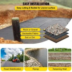 Driveway Fabric 13 Ft. X 60 Ft. Weed Block Fabric Heavy-Duty Underlayment Fabric For Driveway -Patio Furniture Shop vevor landscape fabric bztgb5oz4x18 3m01v0 fa 1000