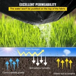 3 Ft. X 300 Ft. Weed Barrier 5.8 Oz. Heavy-Duty PP Material Weed Barrier Landscape Fabric Ground Cover For Garden, Black -Patio Furniture Shop vevor landscape fabric fcby33005 8oz8wblv0 1f 1000