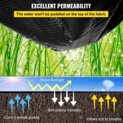 4 Ft. X 100 Ft. Black Weed Barrier Fabric 5.8 Oz. Dual Layer Degradable Heavy-Duty Weed Barrier Landscape Fabric -Patio Furniture Shop vevor landscape fabric fcby41005 8oznqayv0 1f 1000