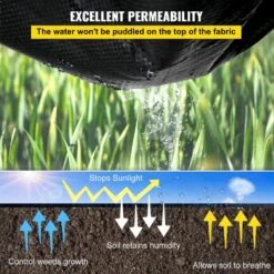 Weed Barrier, 5.8 Oz. Landscape Fabric, 4 Ft. X 300 Ft. Cover Mat Heavy Duty Woven Grass Control Geotextile, Black -Patio Furniture Shop vevor landscape fabric fcby43005 8ozwk6gv0 v0812 1f 1000