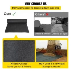 10 Ft. X 100 Ft. Garden Weed Barrier Fabric 8 Oz. Heavy-Duty Needle-punched PP Geotextile Landscape Fabric, Black 14 10 Ft. X 100 Ft. Garden Weed Barrier Fabric 8 Oz. Heavy-Duty Needle-punched PP Geotextile Landscape Fabric, Black -Patio Furniture Shop vevor landscape fabric tgbycyc101008xewnv0 44 1000