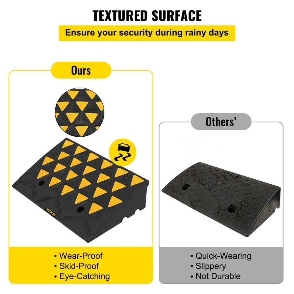 Curb Ramp 23-1/2 In. Length 6 In. High Heavy Duty Sidewalk Curb Ramp 5 Ton Rubber Driveway Ramp For Trucks Buses,Yellow 6 Curb Ramp 23-1/2 In. Length 6 In. High Heavy Duty Sidewalk Curb Ramp 5 Ton Rubber Driveway Ramp For Trucks Buses,Yellow - Image 4