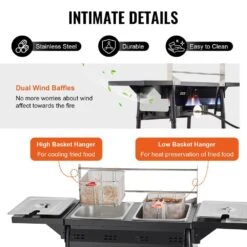 Outdoor Propane Deep Fryer Double Burners Commercial Fryer 16 Qt. Stainless Steel Cooker 15 Outdoor Propane Deep Fryer Double Burners Commercial Fryer 16 Qt. Stainless Steel Cooker -Patio Furniture Shop vevor outdoor fryers lsrqzggxsgs18lu5hv0 fa 1000