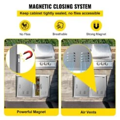 Stainless Steel Grill Door 14 In. W X 20 In. H Single Outdoor Kitchen Access Door For BBQ Island 14 Stainless Steel Grill Door 14 In. W X 20 In. H Single Outdoor Kitchen Access Door For BBQ Island -Patio Furniture Shop vevor outdoor kitchen doors 14x20ycczcgmdtfk1v0 fa 1000