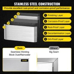 Stainless BBQ Doors 36 In. W X 23 In. H Grill Doors Double Access Door For Outside Cabinet 12 Stainless BBQ Doors 36 In. W X 23 In. H Grill Doors Double Access Door For Outside Cabinet -Patio Furniture Shop vevor outdoor kitchen doors 36ycbxgsjsskmcgm1v0 4f 1000