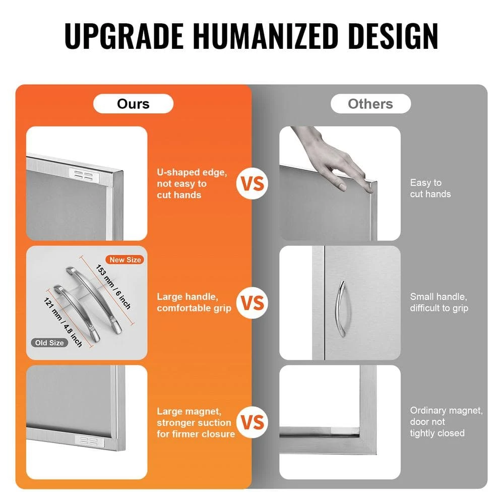 Single Outdoor Kitchen Door 18 In. W X 24 In. H BBQ Access Door Stainless Steel Flush Mount Door Wall Vertical Door 7 Single Outdoor Kitchen Door 18 In. W X 24 In. H BBQ Access Door Stainless Steel Flush Mount Door Wall Vertical Door - Image 5
