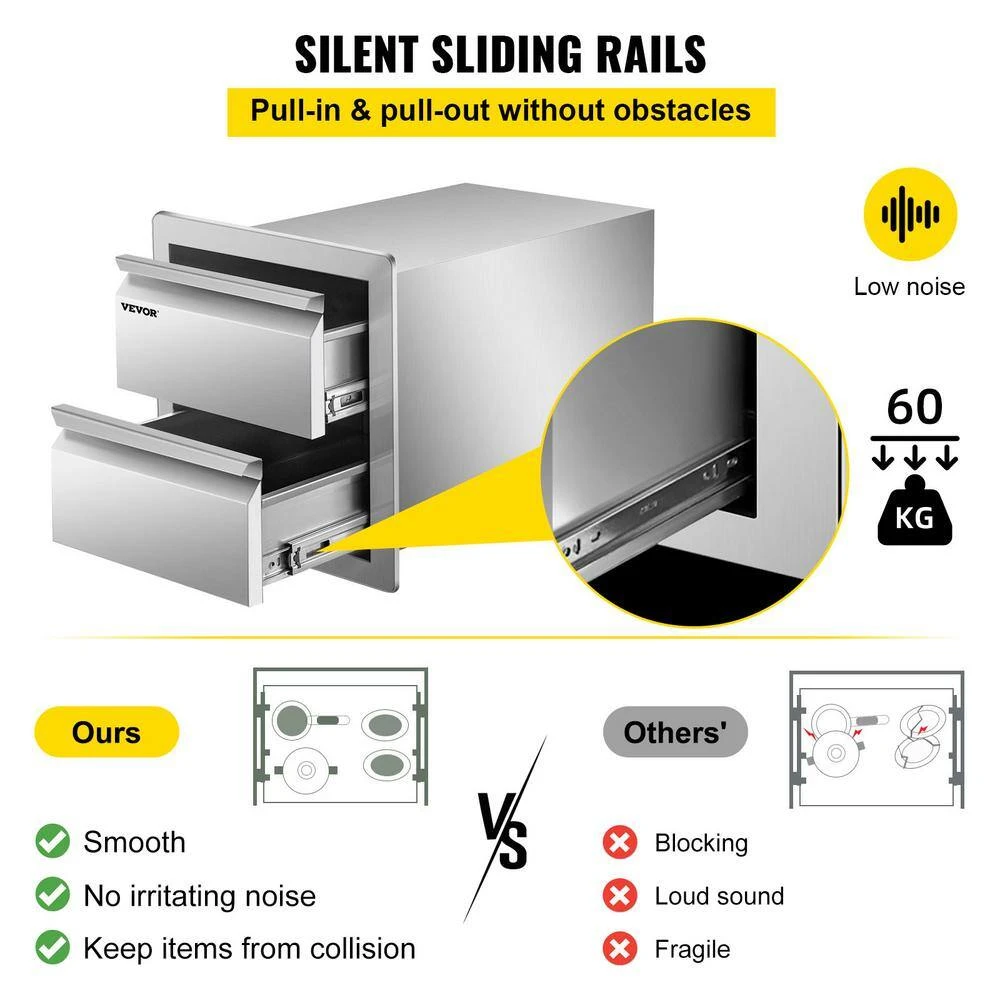 14 In. W X 14.5 In. H X 23 In. D Outdoor Kitchen Drawers Flush Mount Stainless Steel Double Access Drawers With Handles 7 14 In. W X 14.5 In. H X 23 In. D Outdoor Kitchen Drawers Flush Mount Stainless Steel Double Access Drawers With Handles - Image 5