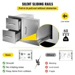 Outdoor Kitchen Door Drawer Combo 32.5 In. W X 21.6 In. H X 20.5 In. D BBQ Island Drawers With Handles Access Door -Patio Furniture Shop vevor outdoor kitchen drawers ctg20 5x22x330001v0 44 1000