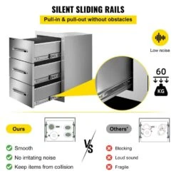 16 In. W X 28.5 In. H X 20.5 In. D Outdoor Kitchen Drawers Stainless Steel Flush Mount Triple BBQ Access Drawers -Patio Furniture Shop vevor outdoor kitchen drawers ctg29x16x21 70001v0 44 1000