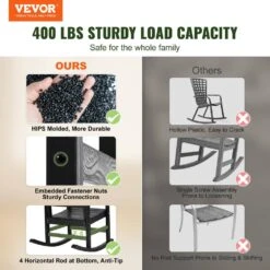 2-Pieces Plastic Porch Rocker HIPS Outdoor Rocking Chair With Smooth Armrests Supports Up To 400 Lbs. 12 2-Pieces Plastic Porch Rocker HIPS Outdoor Rocking Chair With Smooth Armrests Supports Up To 400 Lbs. -Patio Furniture Shop vevor outdoor rocking chairs hwyyslksl2jz9sr3qv0 c3 1000