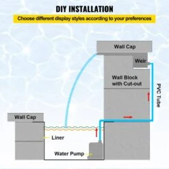 Pool Fountain 35.4 In. W X 4.5 In. D X 3.1 In. H Pool Waterfall With LED Light Waterfall Spillway With Pipe Connector -Patio Furniture Shop vevor pond accessories pqsbjpjswled90001v1 fa 1000