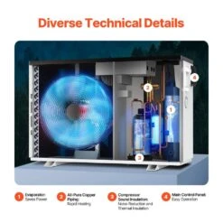 Electric Pool Heat Pump, 35830 BTU, Pool Heaters For 6605 To 13209 Gal. Above And In Ground Pools, Low Noise 15 Electric Pool Heat Pump, 35830 BTU, Pool Heaters For 6605 To 13209 Gal. Above And In Ground Pools, Low Noise -Patio Furniture Shop vevor pool heaters ycrbbmzg3583vae6uv7 fa 1000