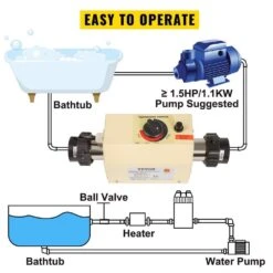 Pool SPA Heater 3,000-Watt 220-Volt Electric Water Heater Fit For Max 528 Mini Gal. Swimming Pool And SPA Swimming Pool -Patio Furniture Shop vevor sauna accessories 48mmjkswkzq000001v2 fa 1000