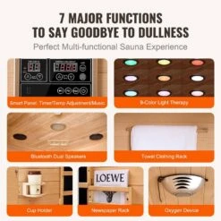 Far Infrared Wooden Sauna 2-Person Indoor Hemlock Sauna Room Home Low EMF Far Infrared Sauna With Tempered Glass Door -Patio Furniture Shop vevor saunas yhwmzsnf2rtsm1k2ev1 1f 1000