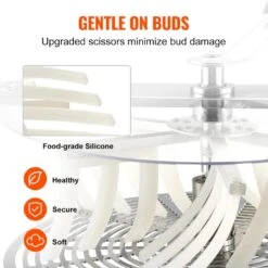 Bud Leaf Trimmer 16 In. Stainless Steel Manual Bud Trimmer Machine With Clear PET Cover For Cutting Leaves Buds Flowers 14 Bud Leaf Trimmer 16 In. Stainless Steel Manual Bud Trimmer Machine With Clear PET Cover For Cutting Leaves Buds Flowers -Patio Furniture Shop vevor specialty garden tools sdscj16inchp8j4djv0 44 1000