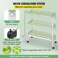 Hydroponics Growing System 108-Sites 12-Pipes 3 Layers Hydroponic Kit Vertical Hydroponic Growing System 12 Hydroponics Growing System 108-Sites 12-Pipes 3 Layers Hydroponic Kit Vertical Hydroponic Growing System -Patio Furniture Shop white vevor hydroponic systems sp3108110220v012vv5 4f 1000