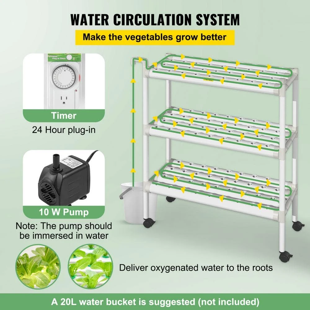 Hydroponics Growing System 108-Sites 12-Pipes 3 Layers Hydroponic Kit Vertical Hydroponic Growing System 5 Hydroponics Growing System 108-Sites 12-Pipes 3 Layers Hydroponic Kit Vertical Hydroponic Growing System - Image 3