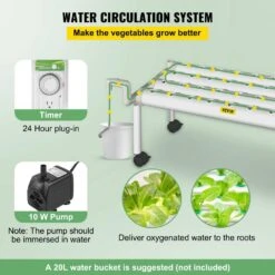 Hydroponics Growing System 36-Sites 4-Food-Grade PVC-U Pipes 1 Layer Indoor Planting Kit With Water Pump, Timer -Patio Furniture Shop white vevor hydroponic systems spzwsz136110vav1ev1 4f 1000