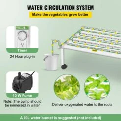 Hydroponics Growing System 54-Sites 6-Food-Grade PVC-U Pipes 1 Layer Indoor Planting Kit With Water Pump, Timer -Patio Furniture Shop white vevor hydroponic systems spzwsz154110vsjlpv1 4f 1000
