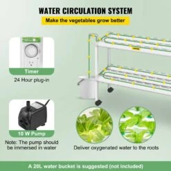 Hydroponics Growing System 54-Sites 6-Food-Grade PVC-U Pipes 2 Layers Indoor Planting Kit With Water Pump, Timer -Patio Furniture Shop white vevor hydroponic systems spzwsz254110vskuzv1 4f 1000