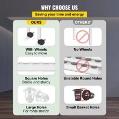 Hydroponics Growing System 36-Sites 4-Food-Grade PVC-U Pipes 4 Layers Indoor Planting Kit With Water Pump, Timer -Patio Furniture Shop white vevor hydroponic systems spzwsz436110vtzdlv1 44 1000