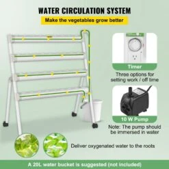 Hydroponics Growing System 36-Sites 4-Food-Grade PVC-U Pipes 4 Layers Indoor Planting Kit With Water Pump, Timer -Patio Furniture Shop white vevor hydroponic systems spzwsz436110vtzdlv1 4f 1000