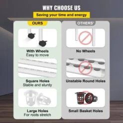 Hydroponics Growing System 72-Sites 8-Food-Grade PVC-U Pipes 4 Layers Indoor Planting Kit With Water Pump, Timer -Patio Furniture Shop white vevor hydroponic systems spzwsz472110v3d0gv1 44 1000